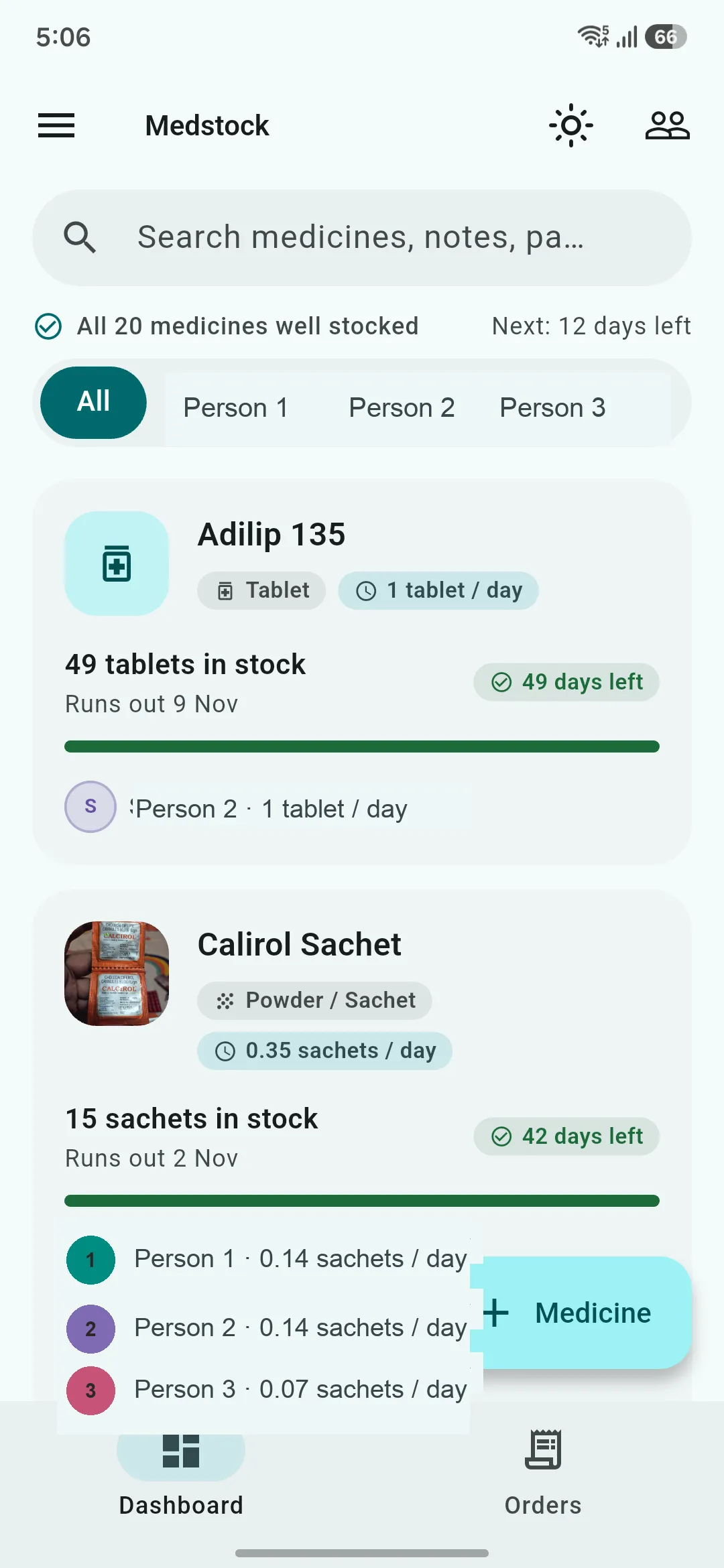 Medstock dashboard showing two medicines in stock with days remaining