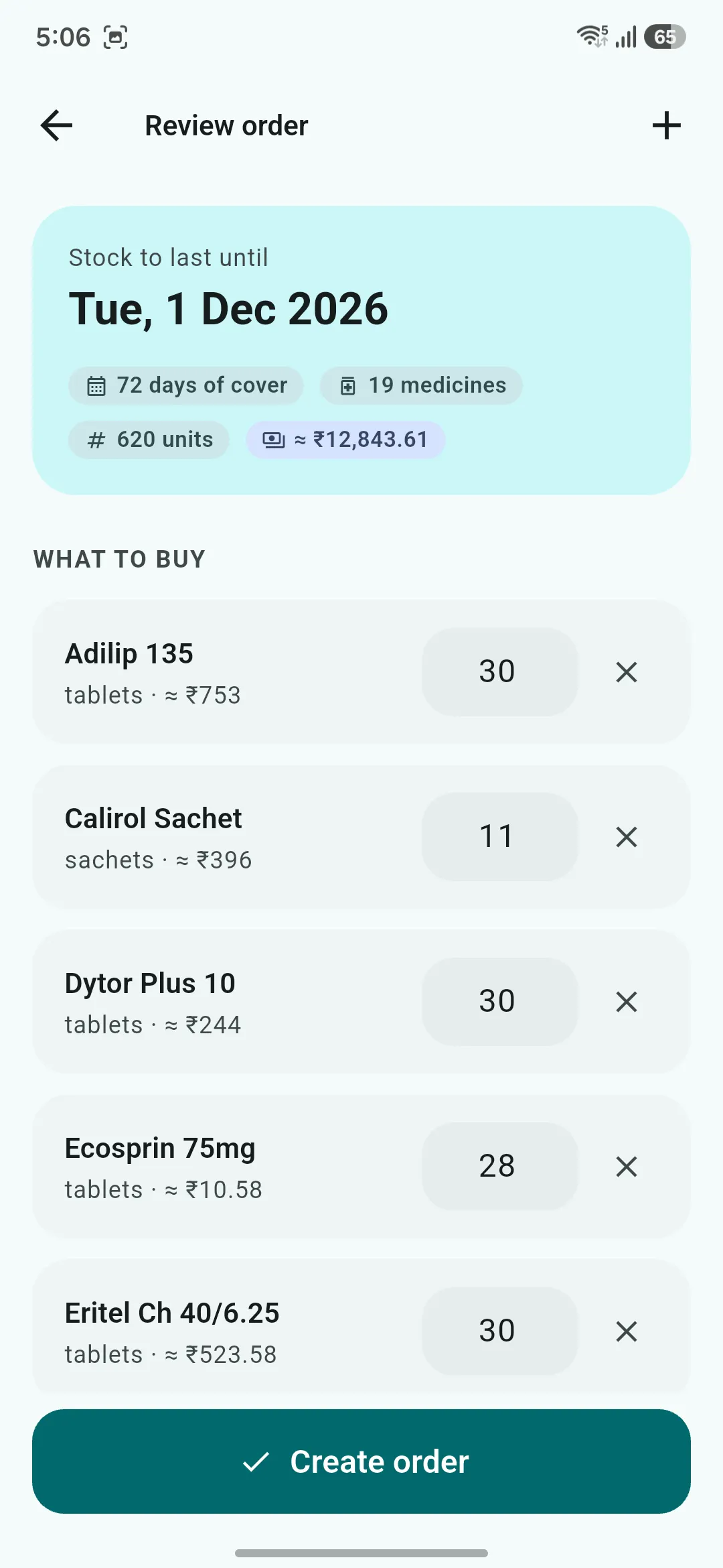 Medstock computing what to buy to cover 72 days at an estimated total cost